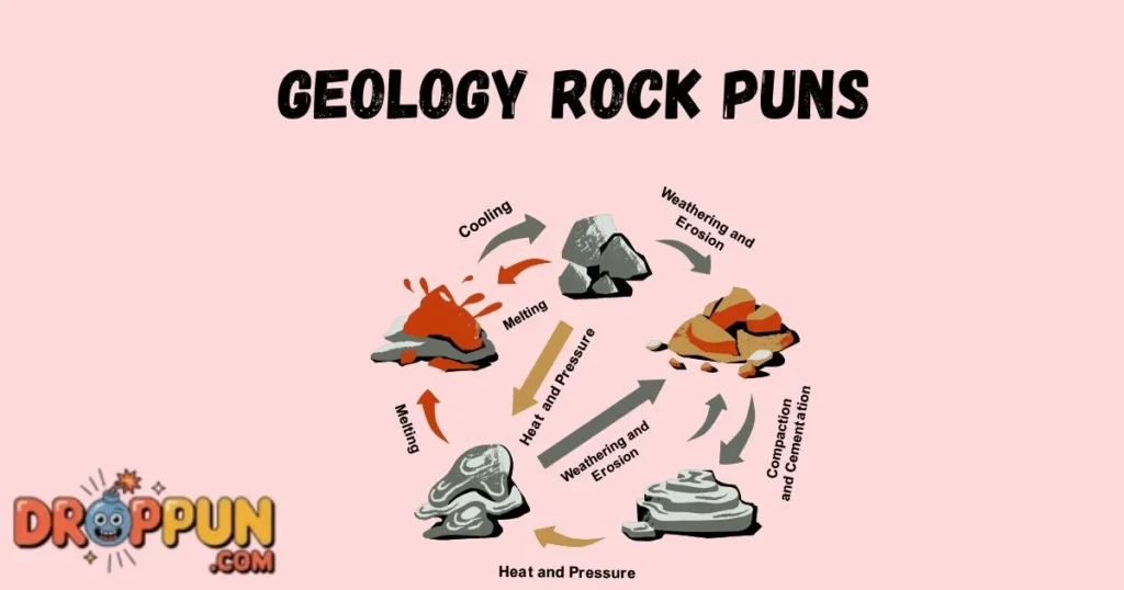 Geology Rock Puns